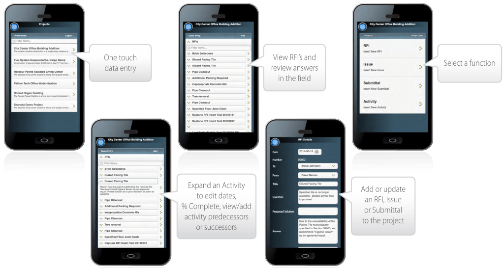 LoadSpring Solutions for Mobile Project Management LoadSpringMobile