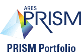 ARES PRISM Portfolio