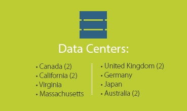 Data-center-locations